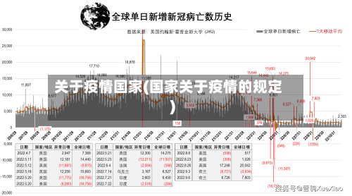关于疫情国家(国家关于疫情的规定)