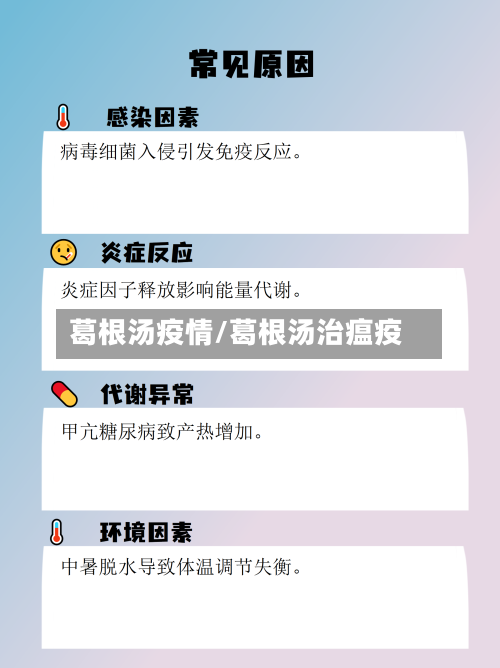 葛根汤疫情/葛根汤治瘟疫