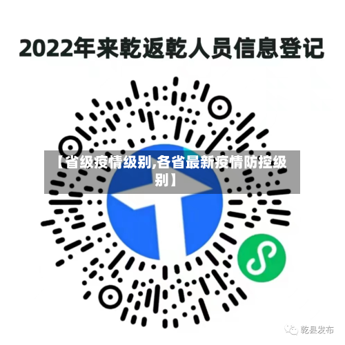 【省级疫情级别,各省最新疫情防控级别】