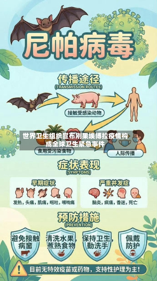 世界卫生组织宣布刚果埃博拉疫情构成全球卫生紧急事件