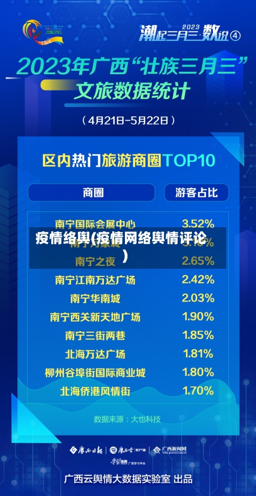 疫情络舆(疫情网络舆情评论)