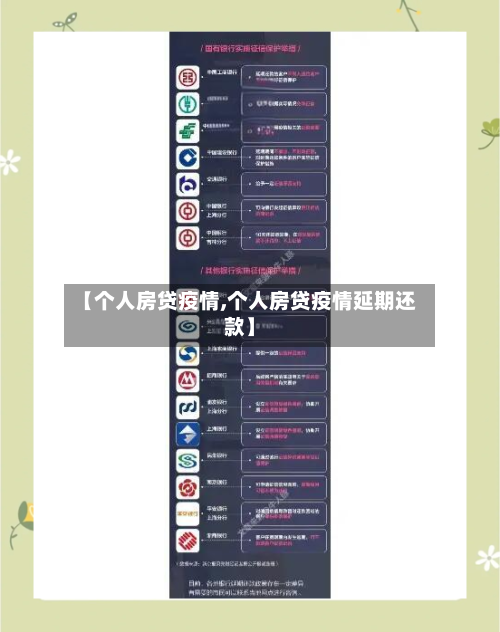 【个人房贷疫情,个人房贷疫情延期还款】