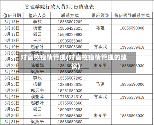 对高校疫情管理(对高校疫情管理的建议)