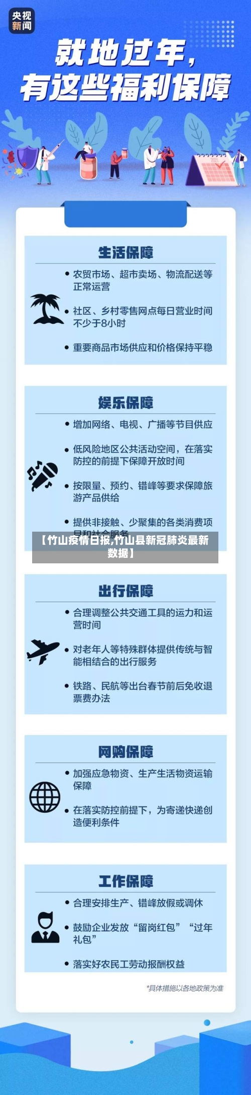 【竹山疫情日报,竹山县新冠肺炎最新数据】
