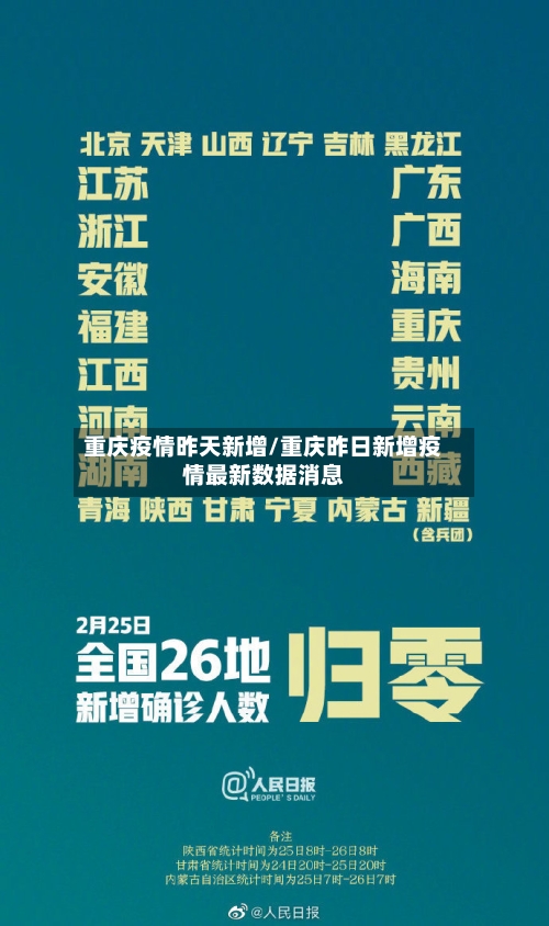重庆疫情昨天新增/重庆昨日新增疫情最新数据消息