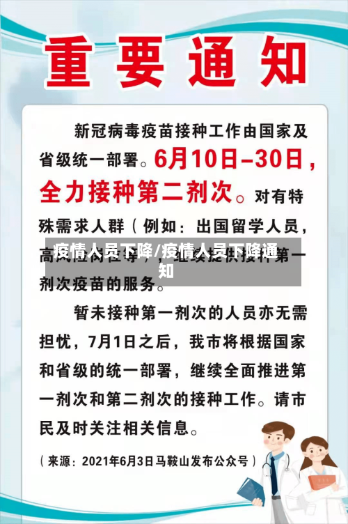 疫情人员下降/疫情人员下降通知