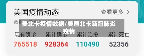 美北卡疫情数据/美国北卡新冠肺炎疫情