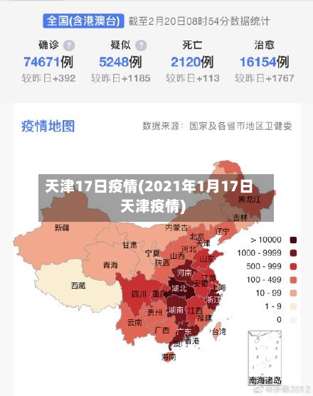 天津17日疫情(2021年1月17日天津疫情)
