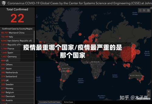 疫情最重哪个国家/疫情最严重的是那个国家
