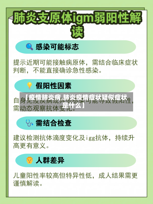 【疫情肺炎病,肺炎疫情症状疑似症状是什么】