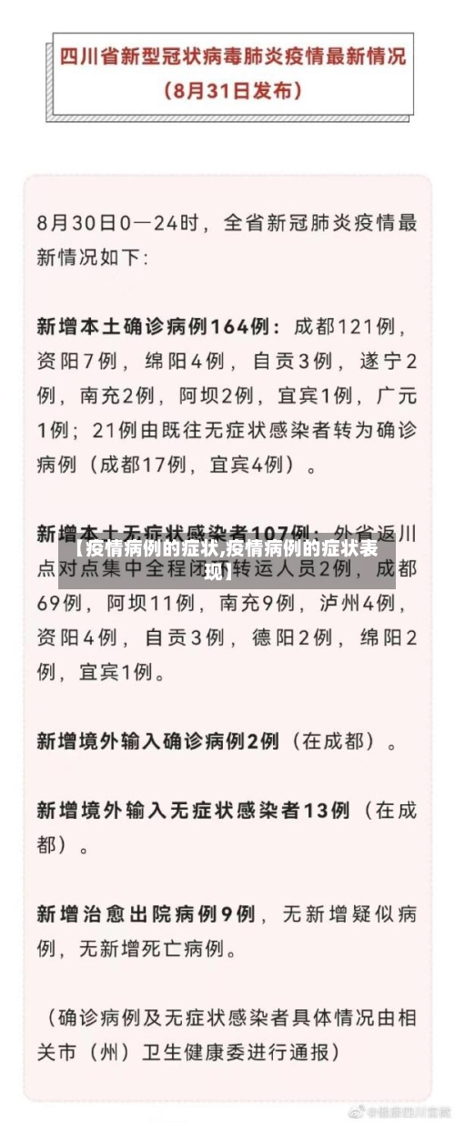 【疫情病例的症状,疫情病例的症状表现】