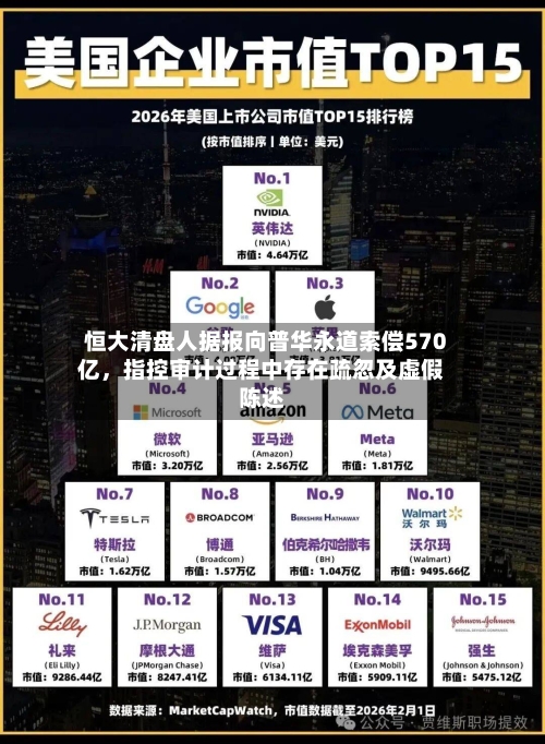 恒大清盘人据报向普华永道索偿570亿，指控审计过程中存在疏忽及虚假陈述
