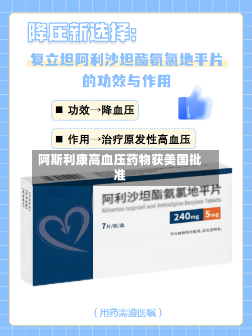 阿斯利康高血压药物获美国批准