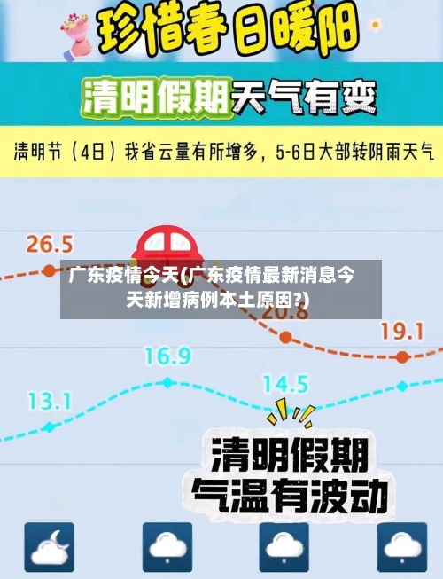 广东疫情今天(广东疫情最新消息今天新增病例本土原因?)