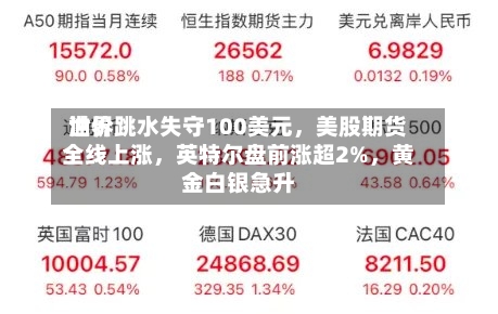 世界油价跳水失守100美元，美股期货全线上涨，英特尔盘前涨超2%，黄金白银急升