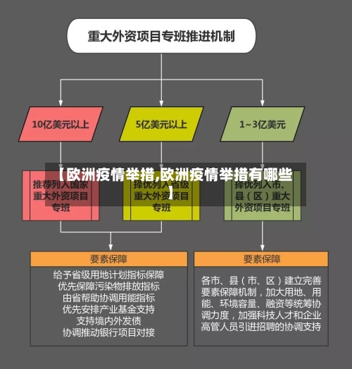 【欧洲疫情举措,欧洲疫情举措有哪些】