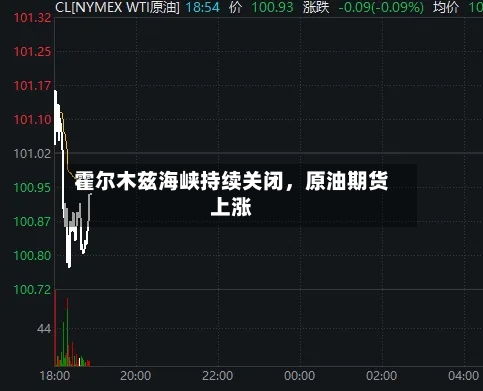 霍尔木兹海峡持续关闭，原油期货上涨