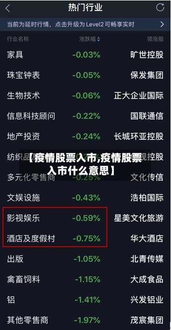 【疫情股票入市,疫情股票入市什么意思】