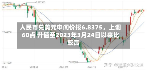 人民币兑美元中间价报6.8375，上调60点 升值至2023年3月24日以来比较高！