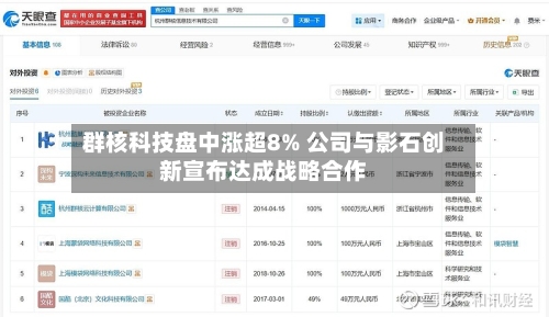 群核科技盘中涨超8% 公司与影石创新宣布达成战略合作