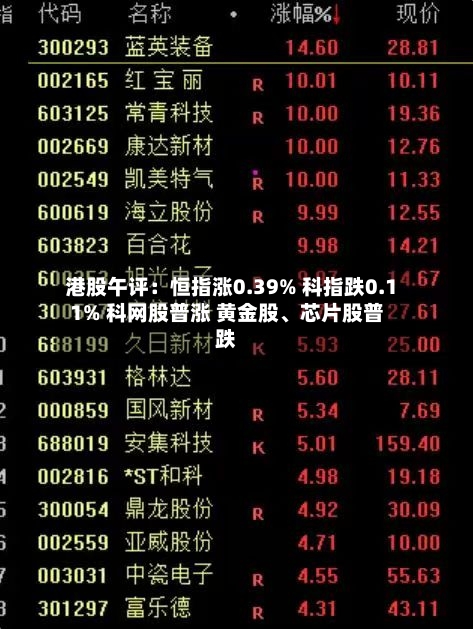 港股午评：恒指涨0.39% 科指跌0.11% 科网股普涨 黄金股、芯片股普跌