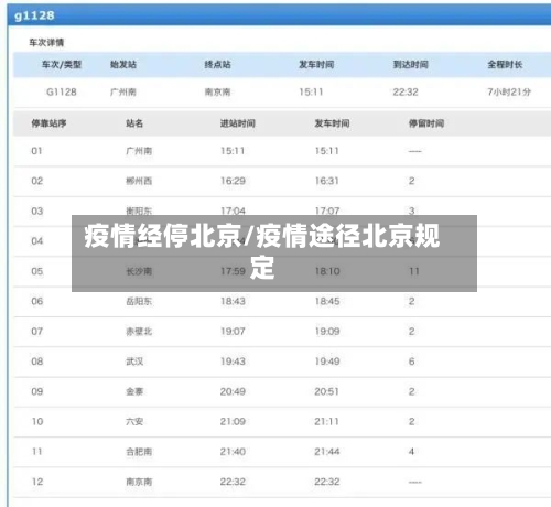 疫情经停北京/疫情途径北京规定