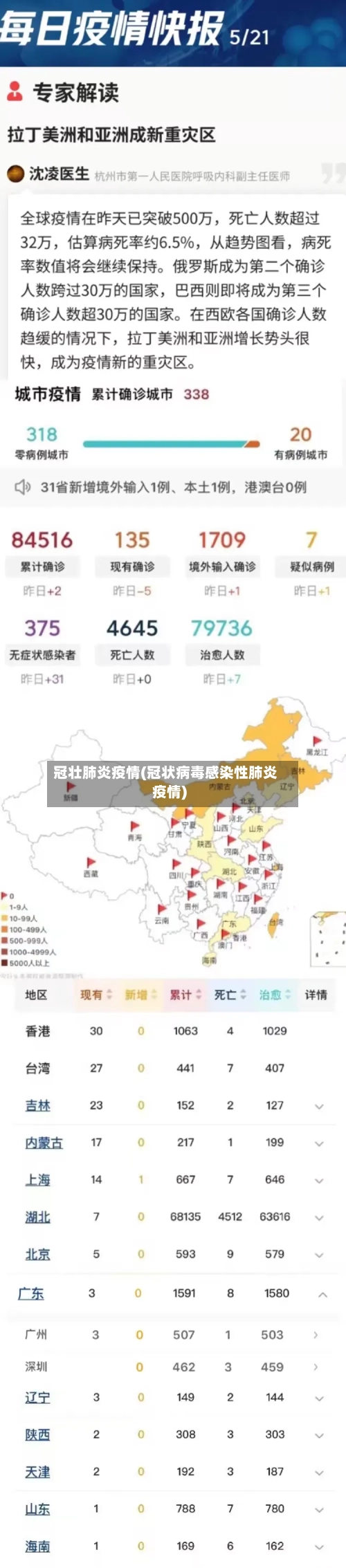冠壮肺炎疫情(冠状病毒感染性肺炎疫情)