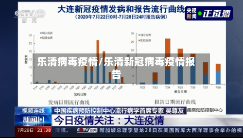 乐清病毒疫情/乐清新冠病毒疫情报告