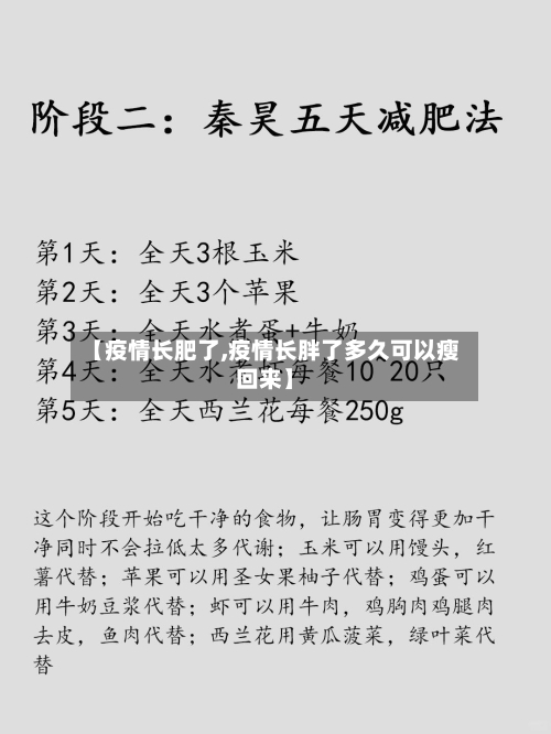 【疫情长肥了,疫情长胖了多久可以瘦回来】