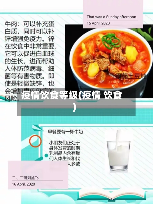 疫情饮食等级(疫情 饮食)