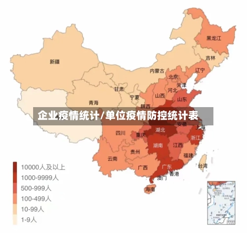 企业疫情统计/单位疫情防控统计表