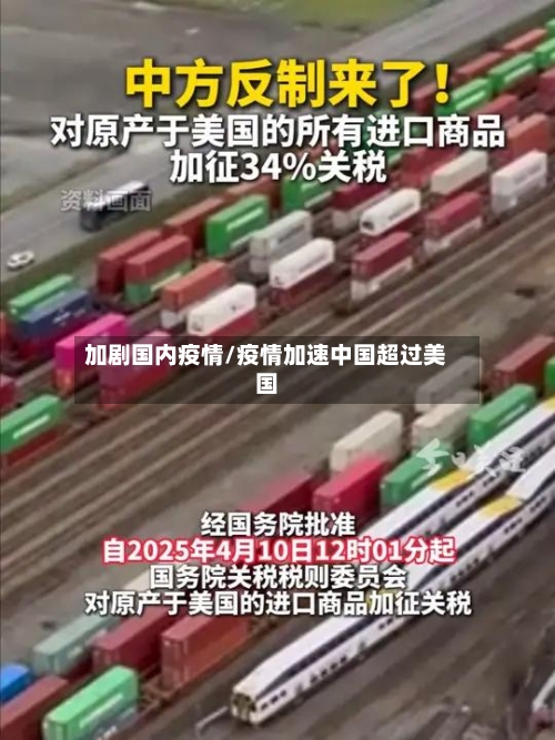 加剧国内疫情/疫情加速中国超过美国