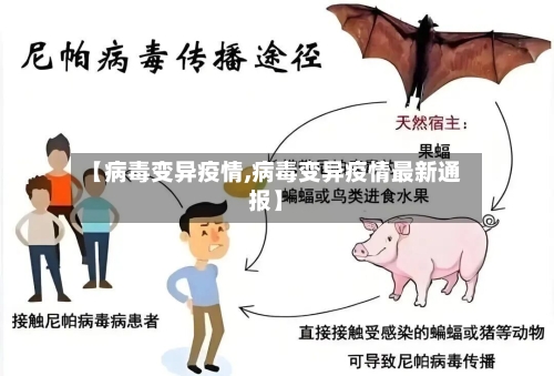 【病毒变异疫情,病毒变异疫情最新通报】