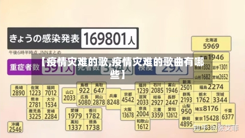 【疫情灾难的歌,疫情灾难的歌曲有哪些】