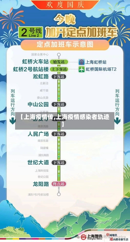 【上海疫情传,上海疫情感染者轨迹】