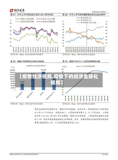 【疫情经济视频,疫情下的经济全球化视频】