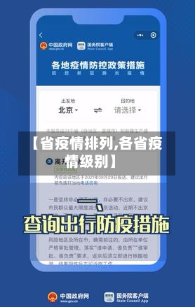 【省疫情排列,各省疫情级别】