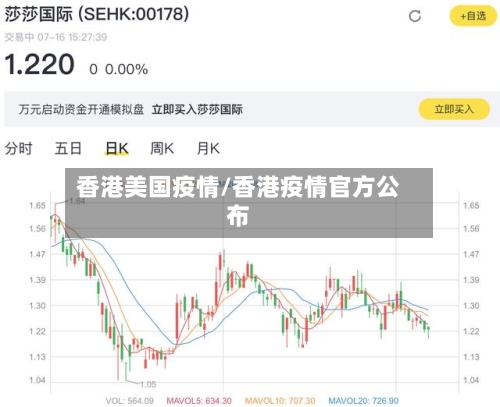 香港美国疫情/香港疫情官方公布