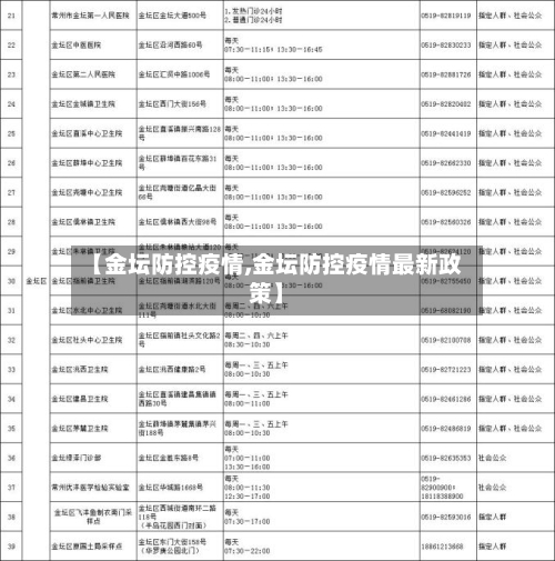【金坛防控疫情,金坛防控疫情最新政策】