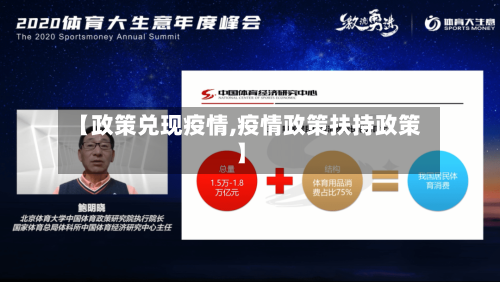 【政策兑现疫情,疫情政策扶持政策】