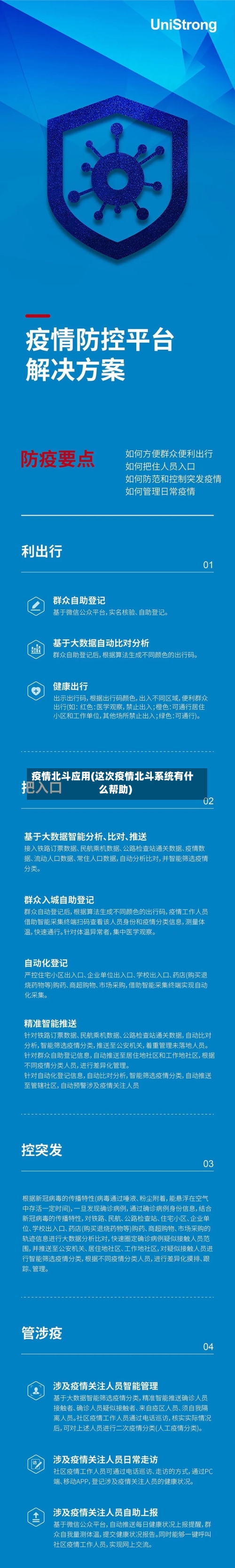 疫情北斗应用(这次疫情北斗系统有什么帮助)