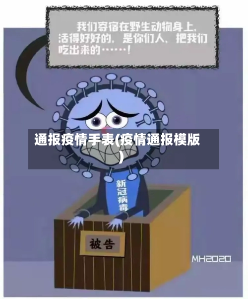 通报疫情手表(疫情通报模版)