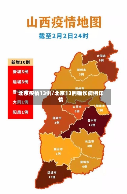 北京疫情13例/北京13例确诊病例详情