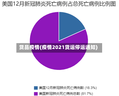 货品疫情(疫情2021货运停运通知)
