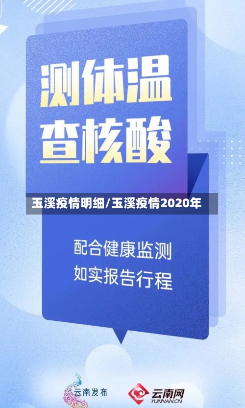 玉溪疫情明细/玉溪疫情2020年