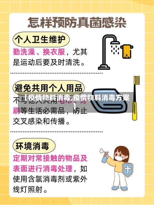 【疫情物料消毒,疫情物料消毒方案】