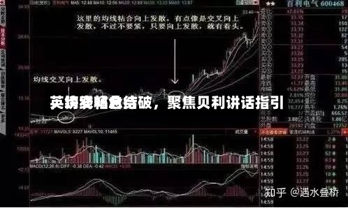 英镑窄幅总结，均线粘合待破，聚焦贝利讲话指引