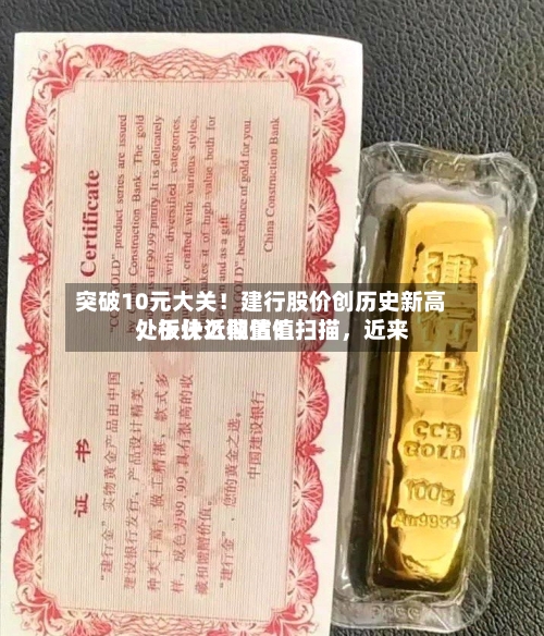 突破10元大关！建行股价创历史新高，板块近期估值扫描，近来处于什么位置？