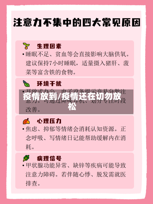 疫情放到/疫情还在切勿放松
