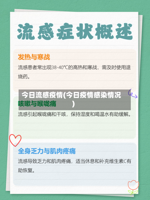 今日流感疫情(今日疫情感染情况)
